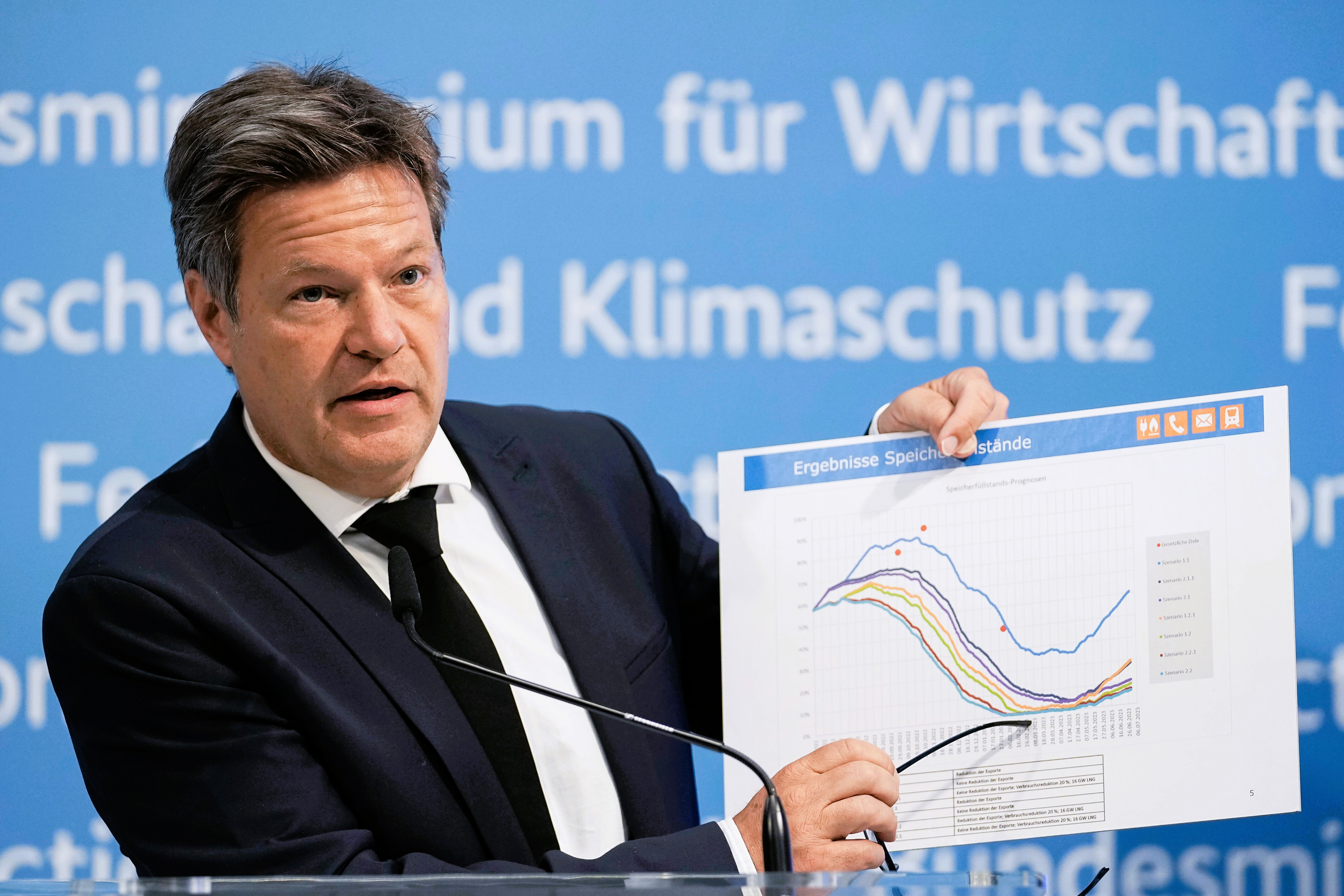 Habeck plant nächsten Hammer - Werden jetzt die Stromrechnungen aller Bürger durchleuchtet?